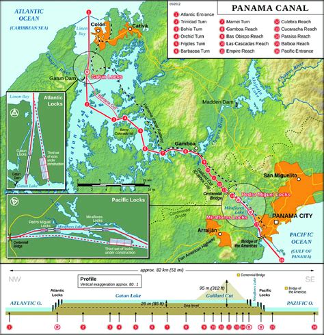 Comparison of MAP with other project management methodologies Panama Canal On A Map